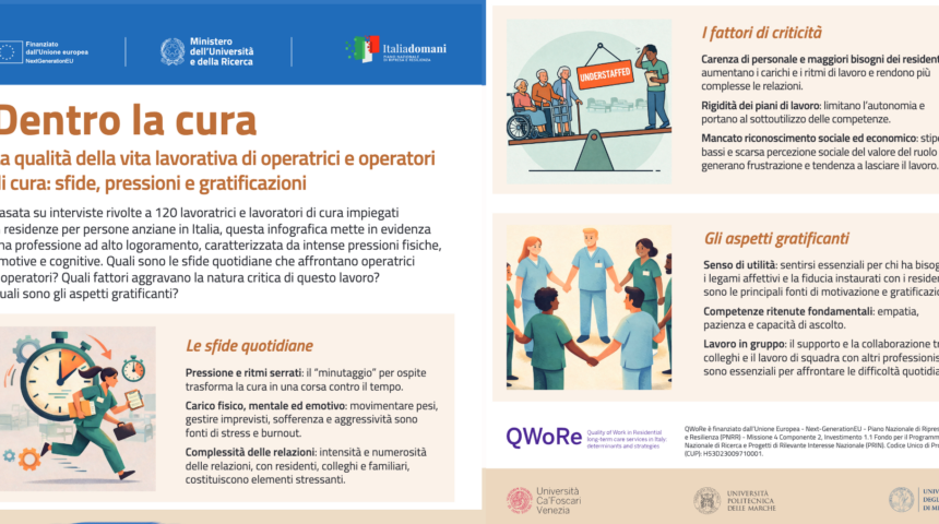 Il lavoro (invisibile) di cura: gli OSS nelle RSA | Radio Città Fujiko